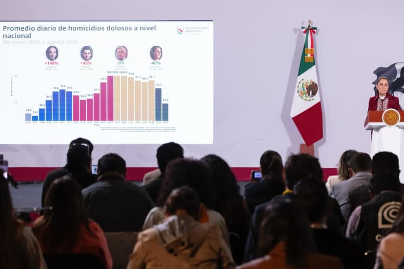 Homicidios en México disminuyeron 53% en dos años