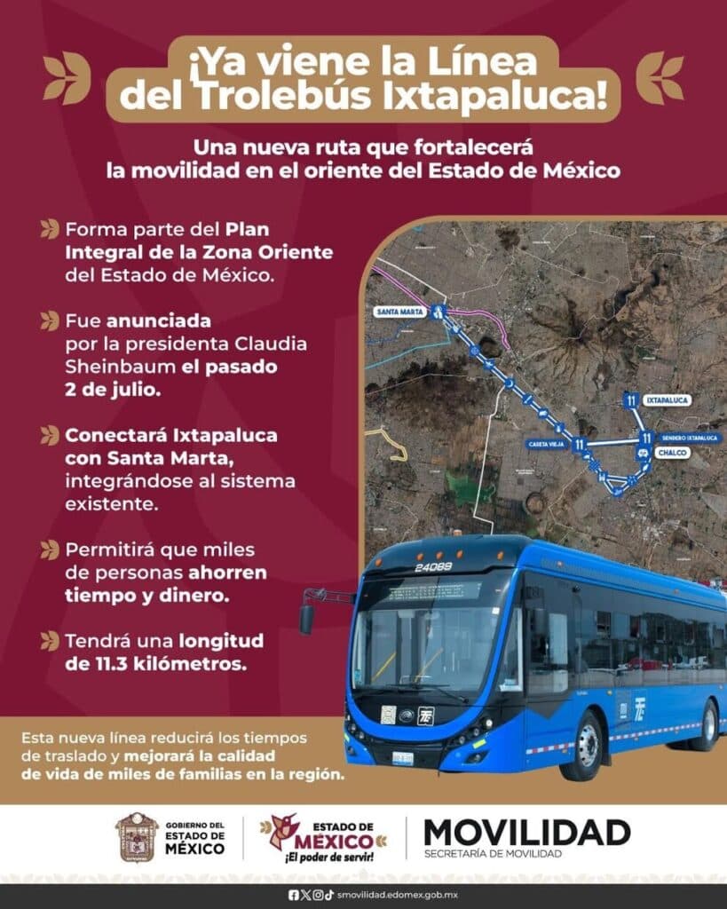 Trolebús y Mexibús: ¿cuál es el estatus de las nuevas líneas del Edomex?