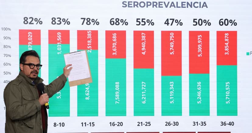 Zedillo, Fox, FCH y EPN olvidaron refuerzo contra sarampión. Atenderemos rezago: IMSS